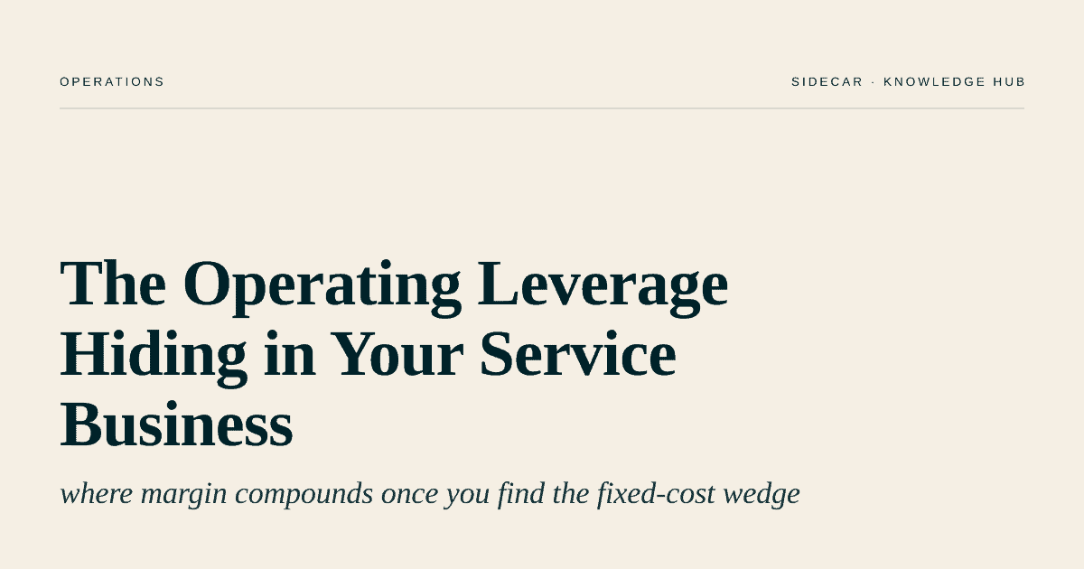 Illustration of operating leverage concepts in a service business, highlighting how margin components impact profitability and growth strategies.